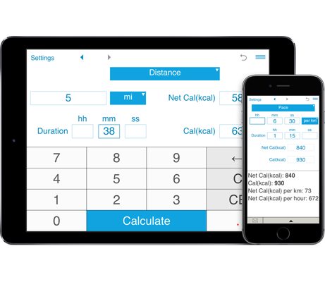 Calories Burned Running Calculator